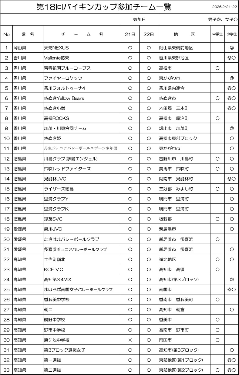 ��18�� ���Q���`�[��